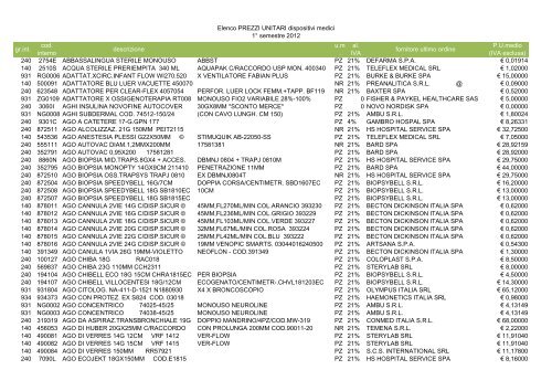 Elenco dei dispositivi medici: primo semestre 2012 - Azienda ...