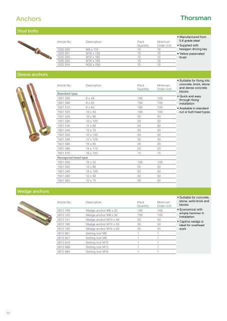 Installation materials - Schneider Electric