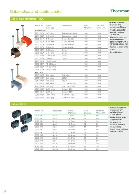 Installation materials - Schneider Electric