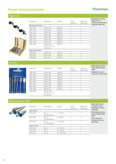 Installation materials - Schneider Electric