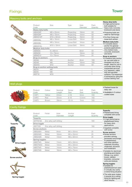 Installation materials - Schneider Electric