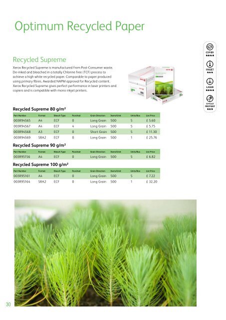 Xerox Paper Range - Document Logic