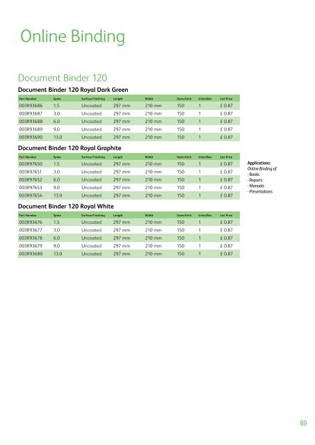 Xerox Paper Range - Document Logic