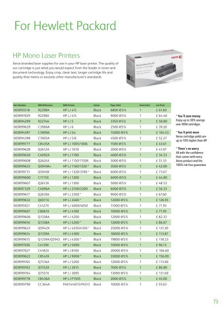 Xerox Paper Range - Document Logic