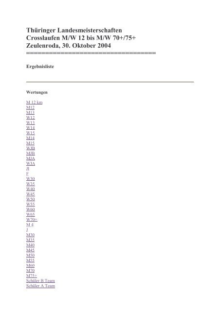 ThÃ¼ringer Landesmeisterschaften Crosslaufen M ... - TSV Zeulenroda