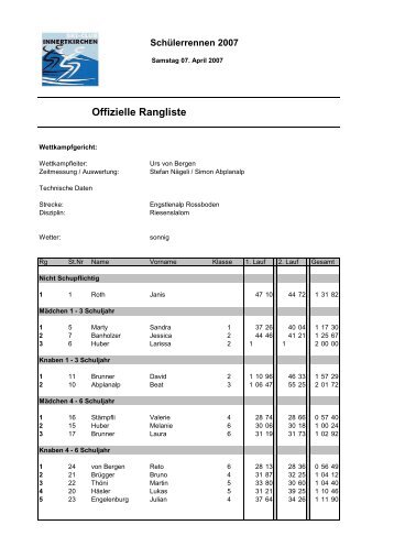 SchÃ¼lerskirennen - Skiclub Innertkirchen