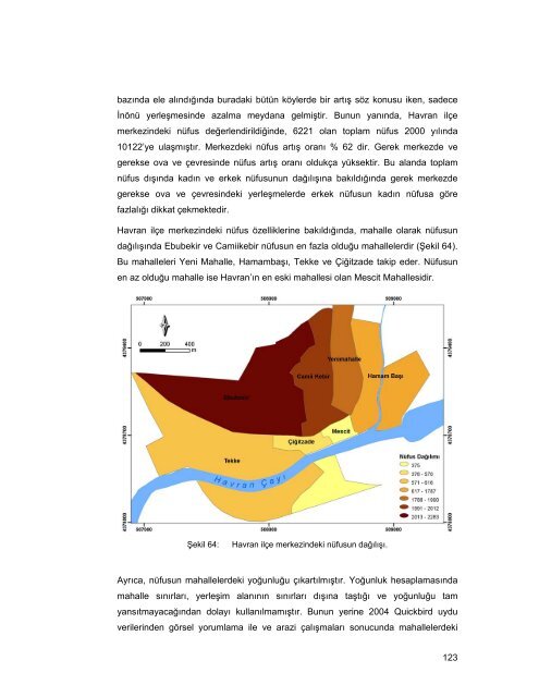 HAVRAN ÃAYI HAVZASININ (BALIKESÄ°R) CBS ve UZAKTAN ...