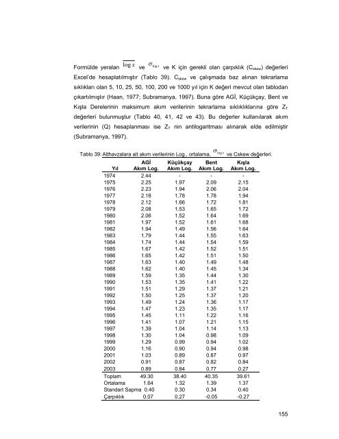 HAVRAN ÃAYI HAVZASININ (BALIKESÄ°R) CBS ve UZAKTAN ...