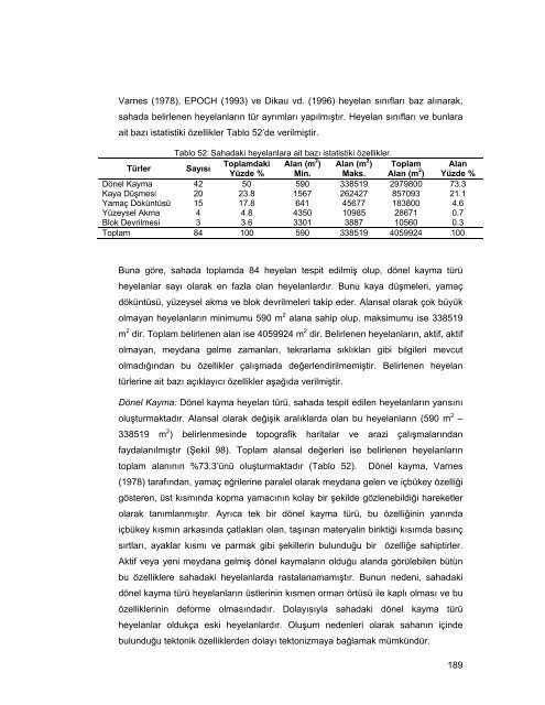 HAVRAN ÃAYI HAVZASININ (BALIKESÄ°R) CBS ve UZAKTAN ...