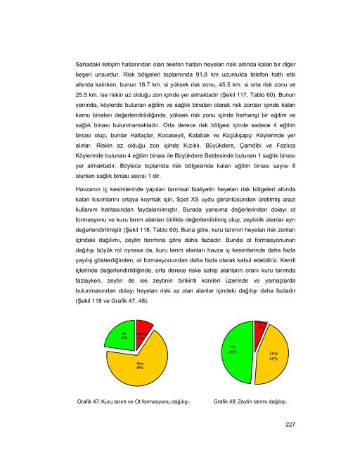 HAVRAN ÃAYI HAVZASININ (BALIKESÄ°R) CBS ve UZAKTAN ...