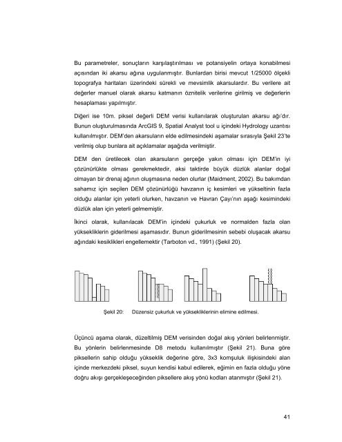 HAVRAN ÃAYI HAVZASININ (BALIKESÄ°R) CBS ve UZAKTAN ...