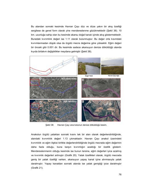 HAVRAN ÃAYI HAVZASININ (BALIKESÄ°R) CBS ve UZAKTAN ...