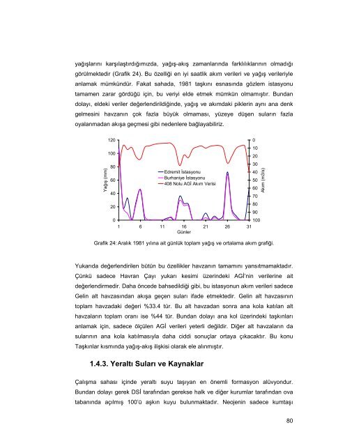 HAVRAN ÃAYI HAVZASININ (BALIKESÄ°R) CBS ve UZAKTAN ...