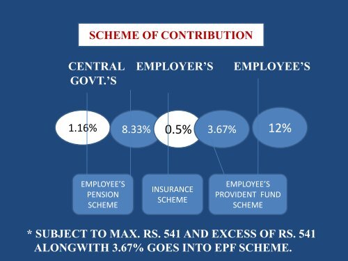 labour laws applicable to semiconductor industry in karnataka