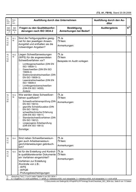 Iso 3834 Checklist.pdf Element nach