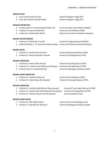 LAMPIRAN 1 : SENARAI KEHADIRAN 1 AGENSI PUSAT 1. Puan ...