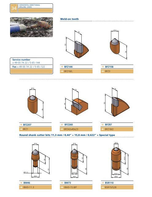 tungsten carbide production - Resansil