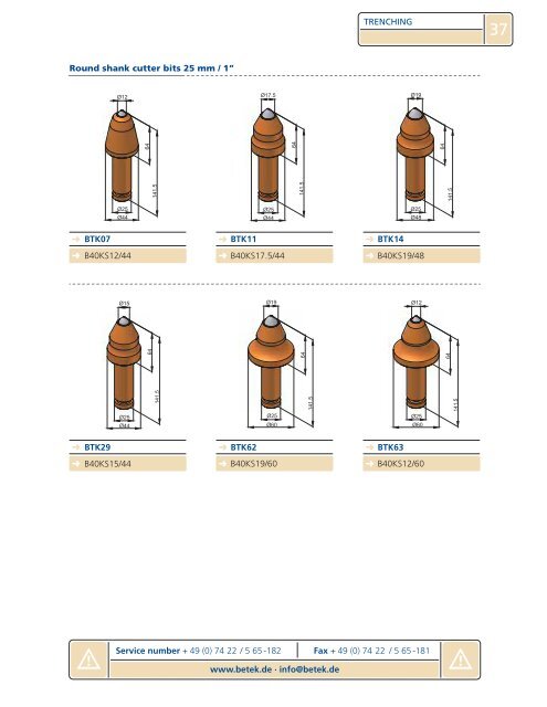 tungsten carbide production - Resansil