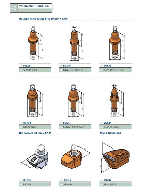 tungsten carbide production - Resansil