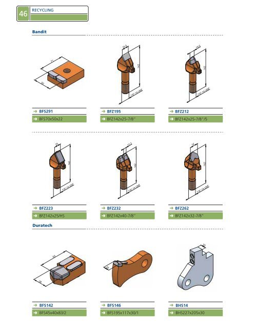 tungsten carbide production - Resansil