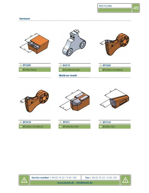 tungsten carbide production - Resansil