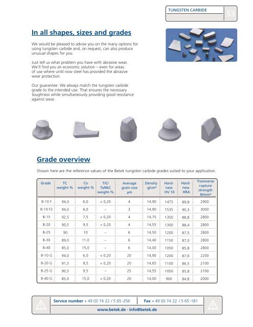 tungsten carbide production - Resansil