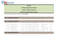 Télécharger les résultats