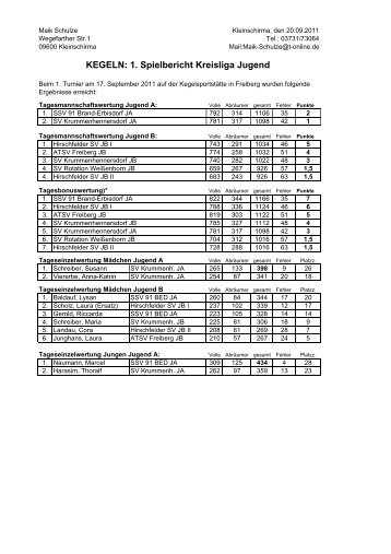 1. Turnier - Keglerkreisfachverband Freiberg eV