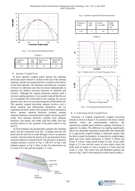 Comparative Study of Microstrip Patch Antenna for Wireless - IJIMT