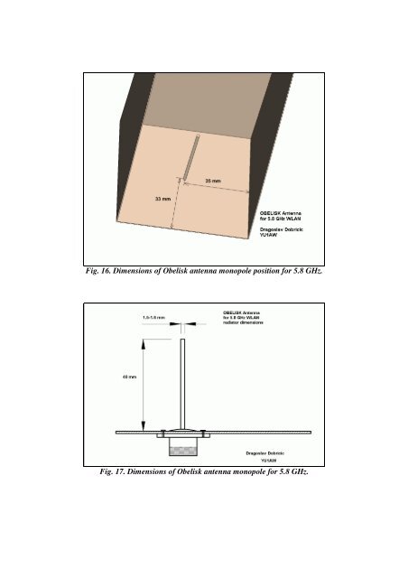 Obelisk Sector Antenna for 2.4 and 5.8 GHz Wireless LAN - ATVA