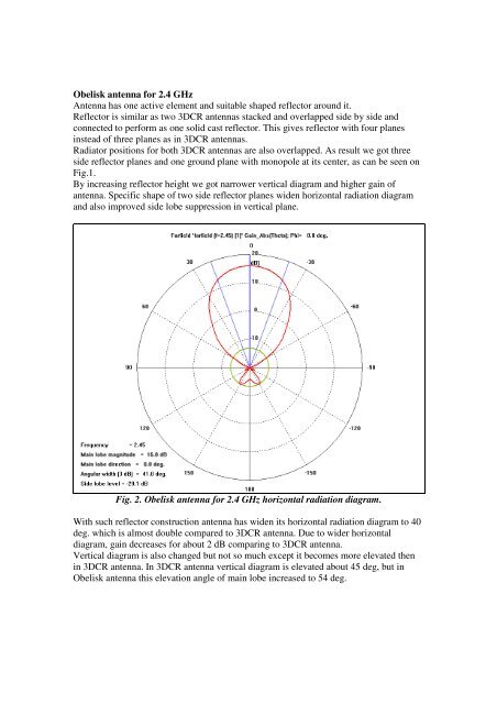 Obelisk Sector Antenna for 2.4 and 5.8 GHz Wireless LAN - ATVA