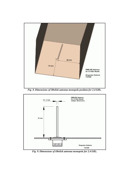 Obelisk Sector Antenna for 2.4 and 5.8 GHz Wireless LAN - ATVA