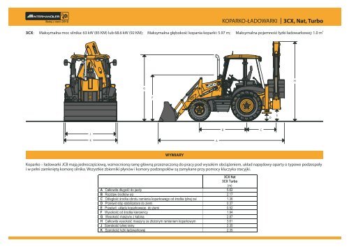 pobierz specyfikacjÄ technicznÄ jcb 3cx eco (.pdf) - Interhandler