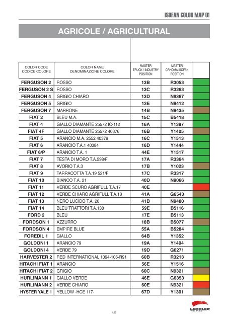 100665497987isofancolor.pdf