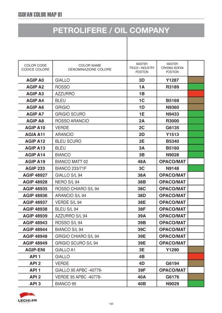 100665497987isofancolor.pdf