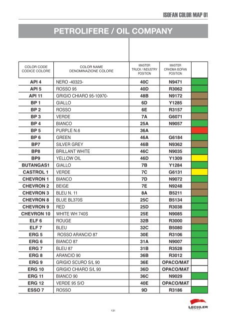 100665497987isofancolor.pdf