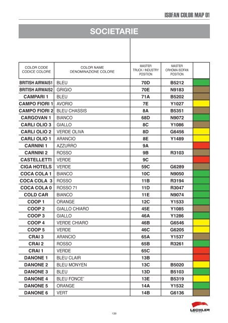 100665497987isofancolor.pdf