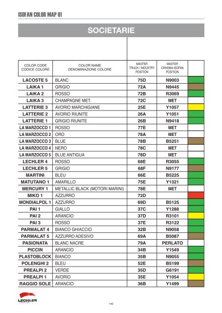 100665497987isofancolor.pdf