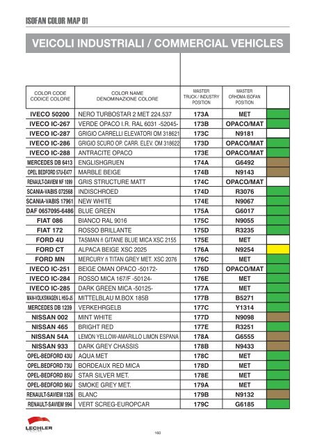 100665497987isofancolor.pdf