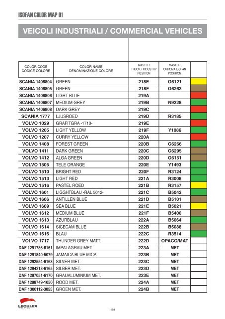 100665497987isofancolor.pdf