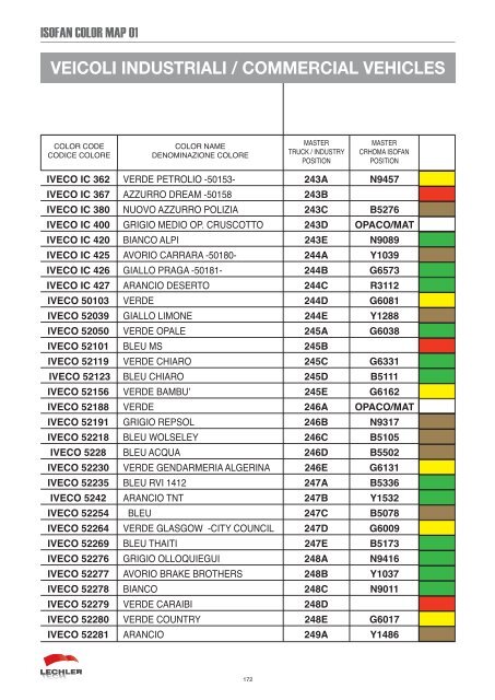 100665497987isofancolor.pdf