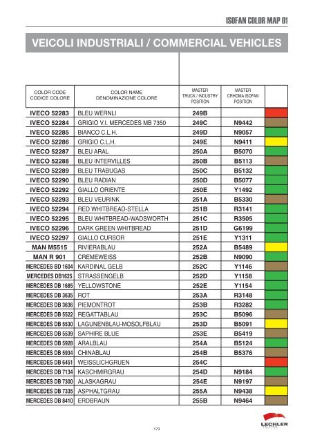 100665497987isofancolor.pdf