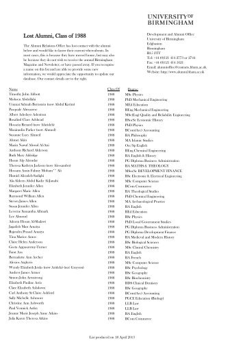 1988 Lost Alumni List - University of Birmingham