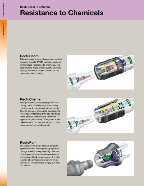 Resistance to Chemicals - Geers-Industrie