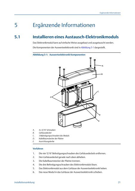 Micro Motion® FMT Auswerteelektronik für Masseabfüllung