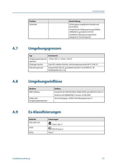 Micro Motion® FMT Auswerteelektronik für Masseabfüllung