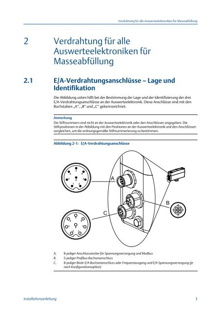 Micro Motion® FMT Auswerteelektronik für Masseabfüllung