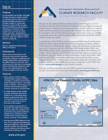 ARM Climate Research Facility