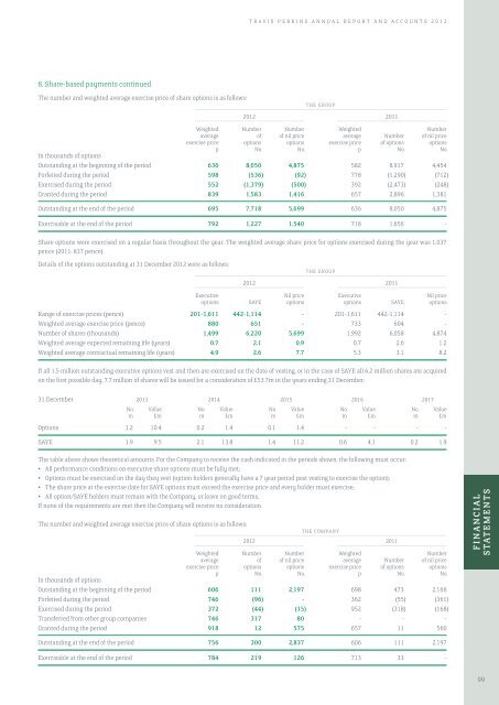 Annual Report and Accounts - Hemscott IR