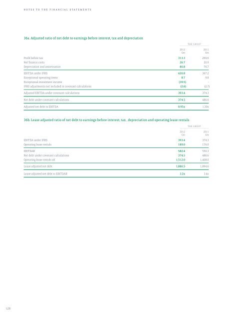 Annual Report and Accounts - Hemscott IR